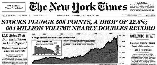 Image result for 1987 the stock market crashed